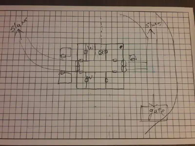 Session Map